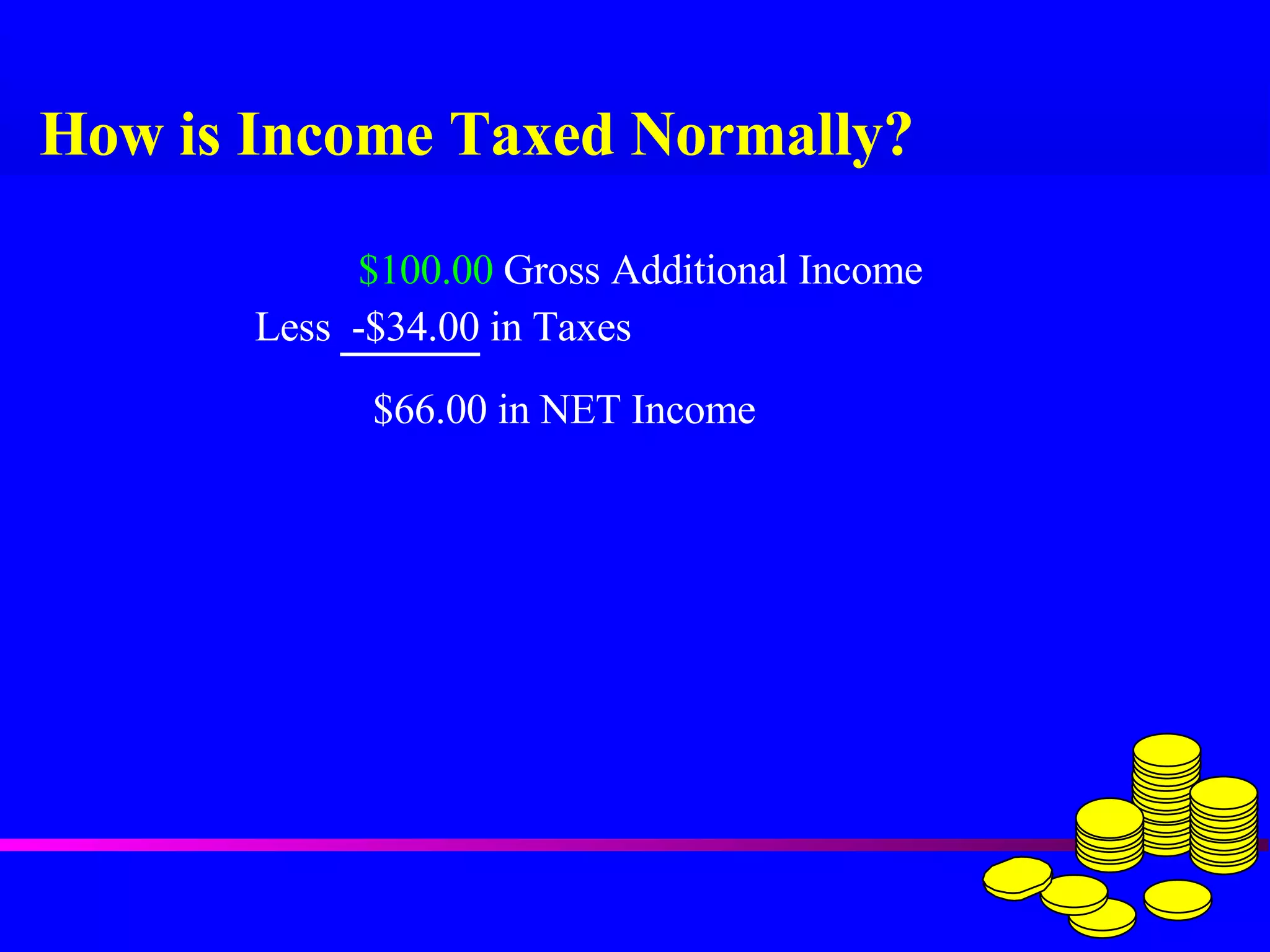 How is Income Taxed Normally? $100.00  Gross Additional Income $66.00 in NET Income Less  -$34.00 in Taxes 
