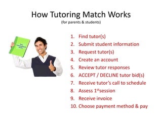 How Tutoring Match Works
       (for parents & students)


            1. Find tutor(s)
            2. Submit student information
            3. Request tutor(s)
            4. Create an account
            5. Review tutor responses
            6. ACCEPT / DECLINE tutor bid(s)
            7. Receive tutor’s call to schedule
            8. Assess 1stsession
            9. Receive invoice
            10. Choose payment method & pay
 