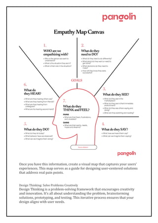 How UI/UX Design Services Improve SaaS Platforms | PDF