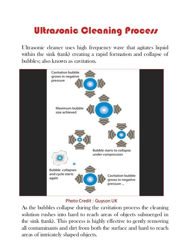 How Ultrasonic Cleaning Works