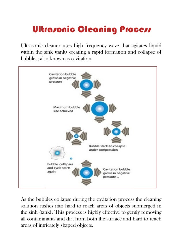 Ultrasonic Cleaning