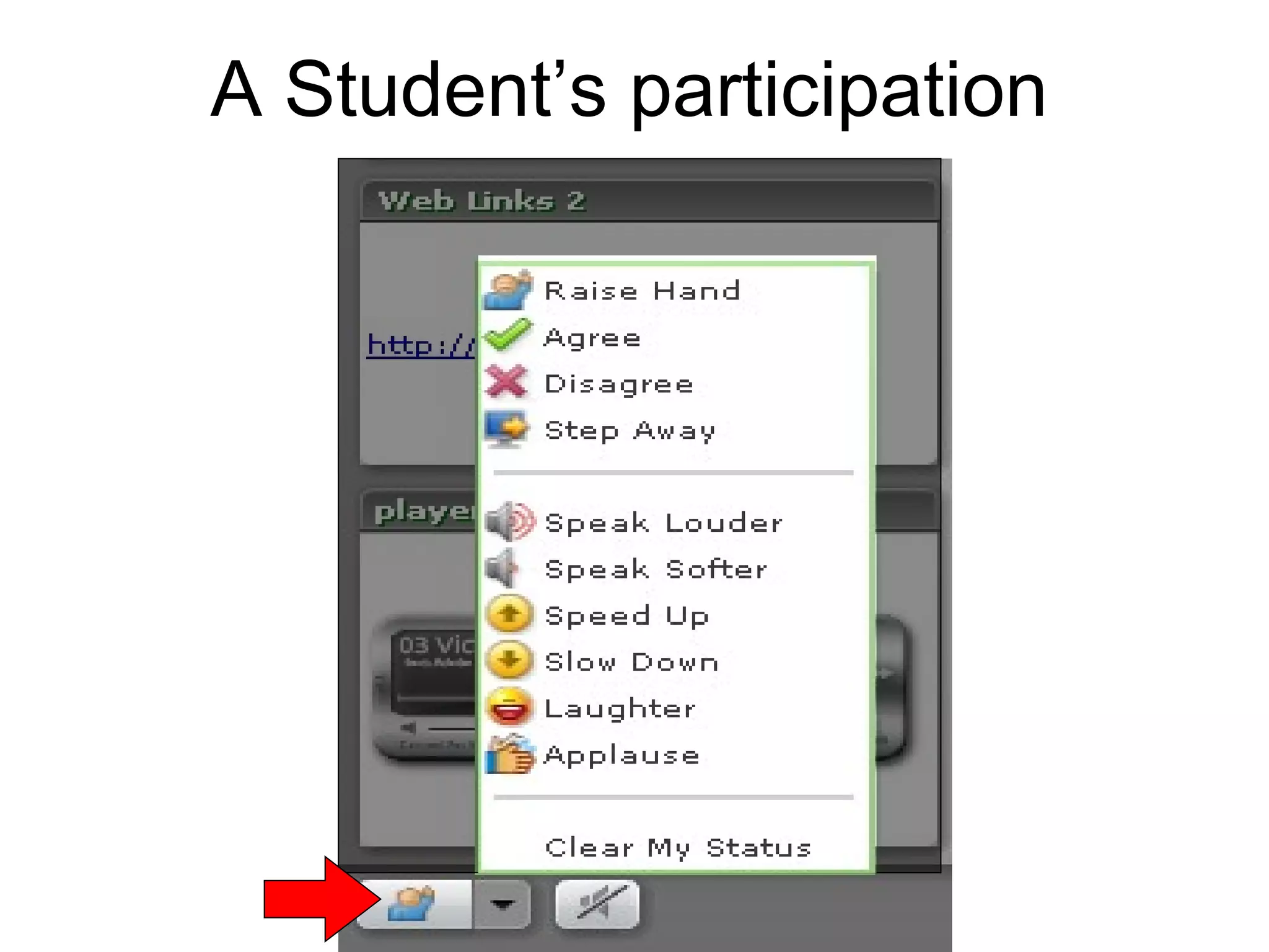 A Student’s participation 