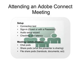 Attending an Adobe Connect  Meeting ,[object Object],[object Object],[object Object],[object Object],[object Object],[object Object],[object Object],[object Object],[object Object]