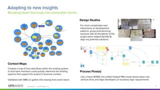 Confidential │ ©2020 VMware, Inc. 8
Adapting to new insights
Breaking down learnings into actionable stories
For more complicated user
interactions or development
patterns, group brainstorming
sessions with all disciplines of the
project team helped identify (&
align on) potential solutions.
Design Studios
Created a map of how data flows within the existing system,
so that team members could quickly reference the existing
systems that support the product’s business context.
Validated with SMEs to gather info missing from event storm.
Context Maps
Like a linear BORIS, this artifact helped PMs break stories down into
vertical slices and align developers on business logic requirements
Process Flow(s)
 