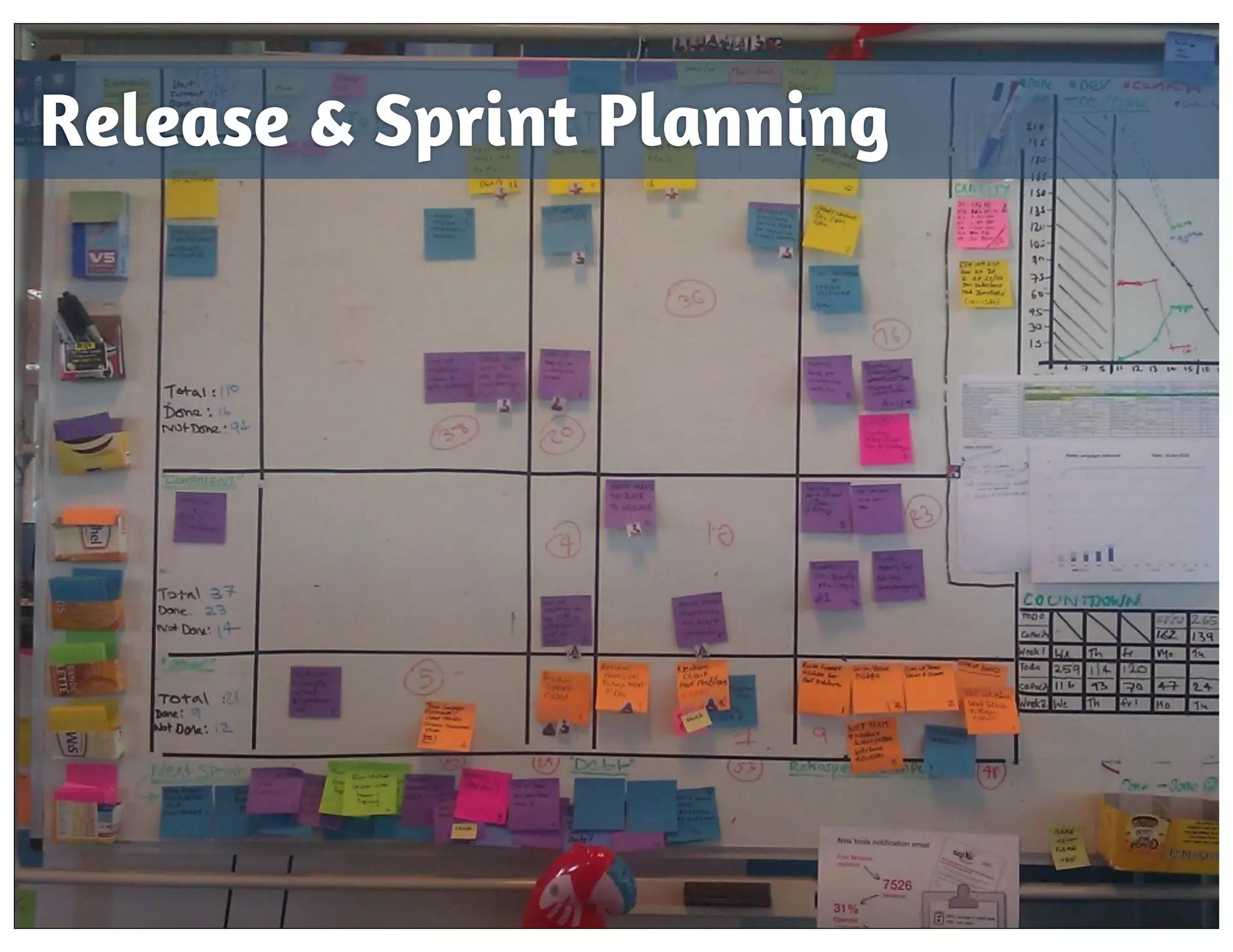 Release & Sprint Planning

 