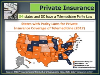 Source: http://www.americantelemed.org/main/policy-page/state-policy-resource-center
34 states and DC have a Telemedicine ...
