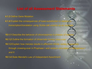List of all Assessment Statements

4.1.3 Define Gene Mutation

4.1.4 Explain the consequences of base-substitution in relation to
   transcription/translation using Sickle-cell anemia as an example



10.1.1 Describe the behavior of chromosomes in phases of meiosis

10.1.2 Outline the formation of chiasmata during cross-over

10.1.3 Explain how meiosis results in effective infinite variety in gametes
   through crossing-over in Prophase I and random orientation in Metaphase I
   and II

10.1.4 State Mendel’s Law of Independent Assortment
 