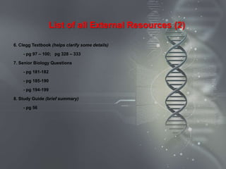 List of all External Resources (2)

6. Clegg Textbook (helps clarify some details)

    - pg 97 – 100; pg 328 – 333

7. Senior Biology Questions

    - pg 181-182

    - pg 185-190

    - pg 194-199

8. Study Guide (brief summary)

    - pg 56
 