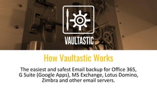 The easiest and safest Email backup for Office 365,
G Suite (Google Apps), MS Exchange, Lotus Domino,
Zimbra and other email servers.
How Vaultastic Works
 