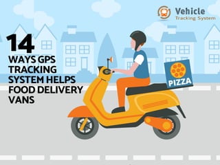 www.vehicletracking.qa
WAYS GPS
TRACKING
SYSTEMHELPS
FOODDELIVERY
VANS
14 
 