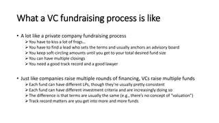 What a VC fundraising process is like
• A lot like a private company fundraising process
You have to kiss a lot of frogs…...