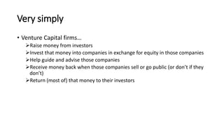 Very simply
• Venture Capital firms…
Raise money from investors
Invest that money into companies in exchange for equity ...