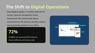 How Virtual HR Works Understanding Remote HR Service Delivery Step-by ...