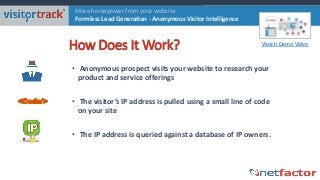 How Does It Work?
• Anonymous prospect visits your website to research your
product and service offerings
• The visitor’s IP address is pulled using a small line of code
on your site
• The IP address is queried against a database of IP owners.
<Code/>
More horsepower from your website:
Formless Lead Generation - Anonymous Visitor Intelligence
Watch Demo Video
 