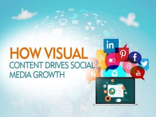 How Visual Content Drives Social Media Growth