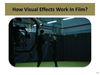How Visual Effects Work In Film?
 