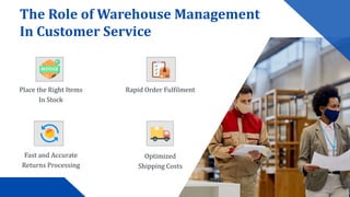 A Comprehensive Guide to Warehouse Management Systems | PPTX