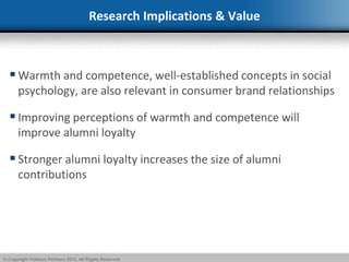 © Copyright Fidelum Partners 2013. All Rights Reserved
Research Implications & Value
Warmth and competence, well-establis...