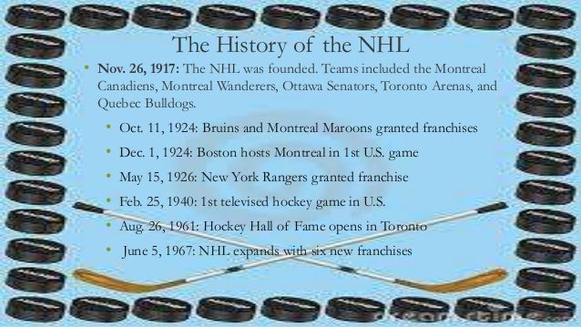 How was the game of hockey was created