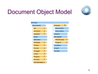 Document Object Model




                        4
 