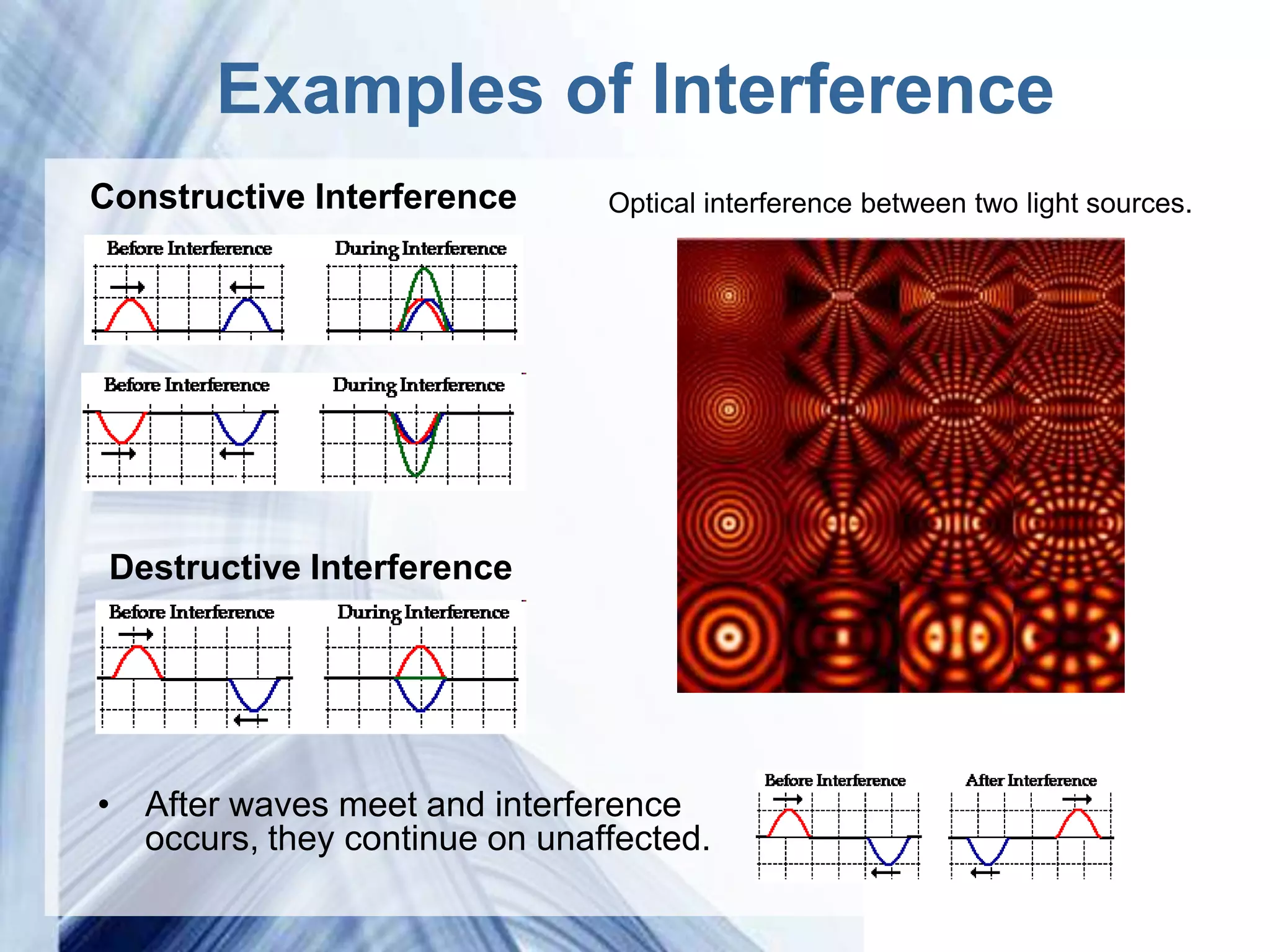 Examples of Interference
Constructive Interference      Optical interference between two light sources.




 Destructive Interference




• After waves meet and interference
  occurs, they continue on unaffected.
                       Powerpoint Templates
 