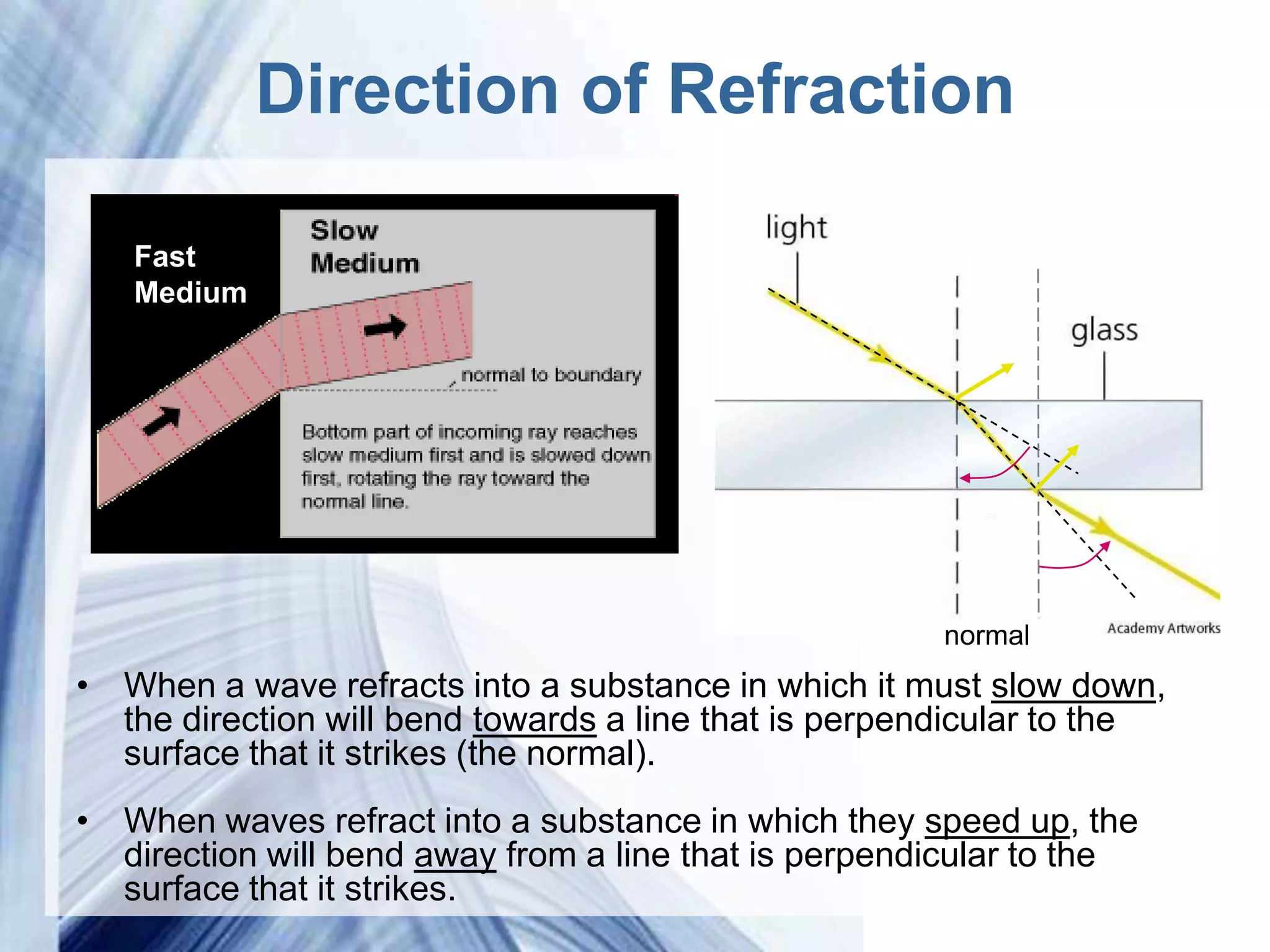 Direction of Refraction

   Fast
   Medium




                                                      normal
• When a wave refracts into a substance in which it must slow down,
  the direction will bend towards a line that is perpendicular to the
  surface that it strikes (the normal).
• When waves refract into a substance in which they speed up, the
  direction will bend away from a line that is perpendicular to the
  surface that it strikes. Powerpoint Templates
 