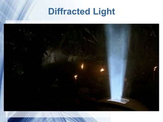 Diffracted Light




   Powerpoint Templates
 