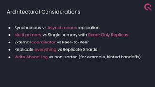 Architectural Considerations
● Synchronous vs Asynchronous replication
● Multi primary vs Single primary with Read-Only Replicas
● External coordinator vs Peer-to-Peer
● Replicate everything vs Replicate Shards
● Write Ahead Log vs non-sorted (for example, hinted handoffs)
 