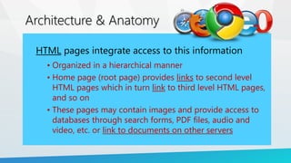 How Web Browsers Work | PPTX