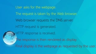How Web Browsers Work | PPTX