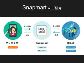 Snapmart のご紹介
 