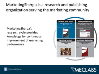 MarketingSherpa is a research and publishing
organization serving the marketing community



MarketingSherpa’s
research cycle provides
knowledge for continuous
improvement of marketing
performance




                                               4


 #SherpaWebinar
 