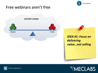 1   Pre-webinar

Free webinars aren’t free




                            IDEA #1: Focus on
                            delivering
                            value…not selling




 #SherpaWebinar
 