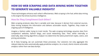 How Web Scraping and Data Mining Work Together to Drive Business ...