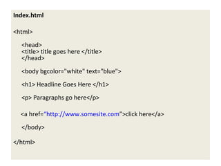 Index.html <html>  <head>  <title> title goes here </title> </head> <body bgcolor="white" text="blue"> <h1> Headline Goes Here </h1> <p> Paragraphs go here</p> <a href= “http://www.somesite.com ”>click here</a> </body> </html> 