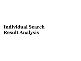 Individual Search  Result Analysis 