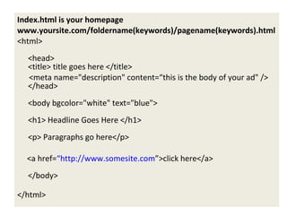 Index.html is your homepage www.yoursite.com/foldername(keywords)/pagename(keywords).html <html>  <head>  <title> title goes here </title> <meta name="description" content=“this is the body of your ad" /> </head> <body bgcolor="white" text="blue"> <h1> Headline Goes Here </h1> <p> Paragraphs go here</p> <a href= “http://www.somesite.com ”>click here</a> </body> </html> 