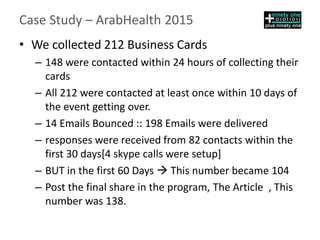 Case Study – ArabHealth 2015
• We collected 212 Business Cards
– 148 were contacted within 24 hours of collecting their
cards
– All 212 were contacted at least once within 10 days of
the event getting over.
– 14 Emails Bounced :: 198 Emails were delivered
– responses were received from 82 contacts within the
first 30 days[4 skype calls were setup]
– BUT in the first 60 Days  This number became 104
– Post the final share in the program, The Article , This
number was 138.
 