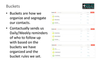 Buckets
• Buckets are how we
organize and segregate
our contacts.
• Contactually sends us
Daily/Weekly reminders
of who to follow up
with based on the
buckets we have
organized and the
bucket rules we set.
 