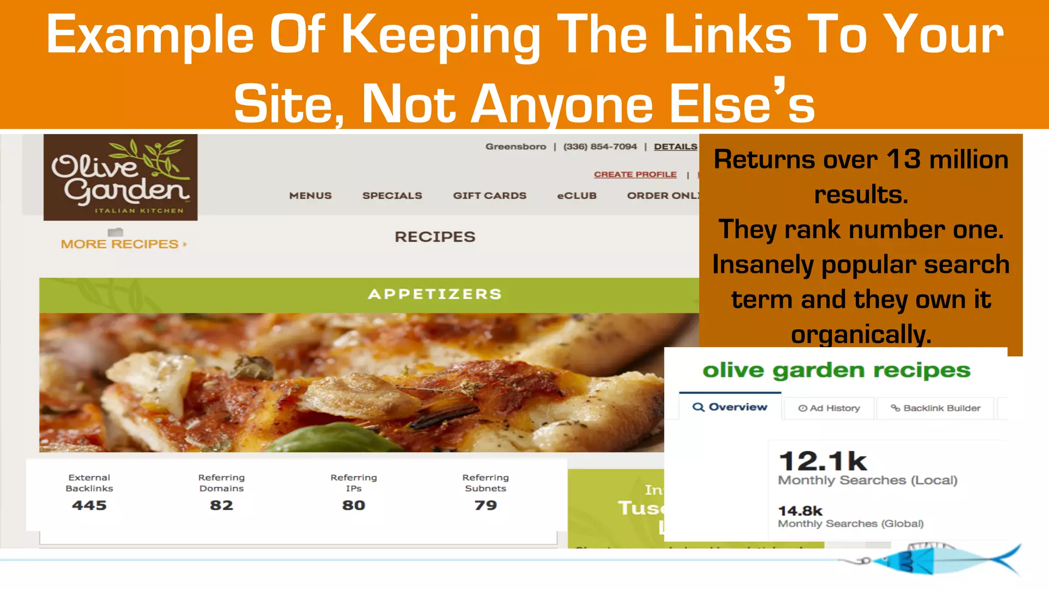 Example Of Keeping The Links To Your 
Site, Not Anyone Else’s 
Returns over 13 million 
results. 
They rank number one. 
Insanely popular search 
term and they own it 
organically. 
 