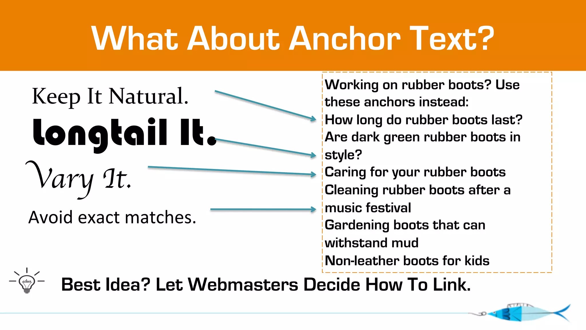 What About Anchor Text? 
Keep 
It 
Natural. 
Longtail It. 
Vary It. 
Avoid 
exact 
matches. 
Working on rubber boots? Use 
these anchors instead: 
How long do rubber boots last? 
Are dark green rubber boots in 
style? 
Caring for your rubber boots 
Cleaning rubber boots after a 
music festival 
Gardening boots that can 
withstand mud 
Non-leather boots for kids 
Best Idea? Let Webmasters Decide How To Link. 
 
