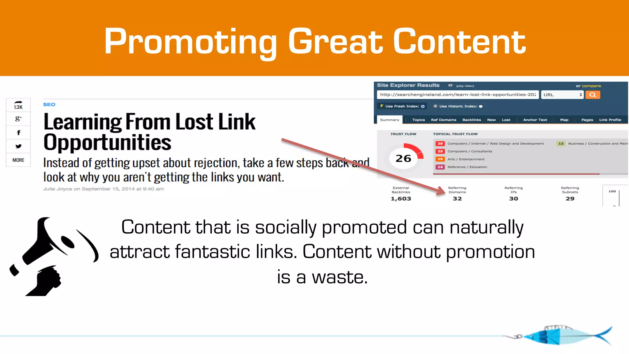 Promoting Great Content 
Content that is socially promoted can naturally 
attract fantastic links. Content without promotion 
is a waste. 
 