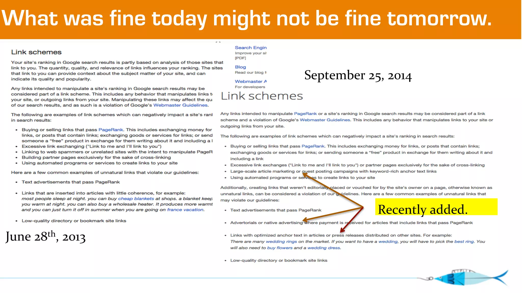 What was fine today might not be fine tomorrow. 
June 
28th, 
2013 
September 
25, 
2014 
Recently 
added. 
 