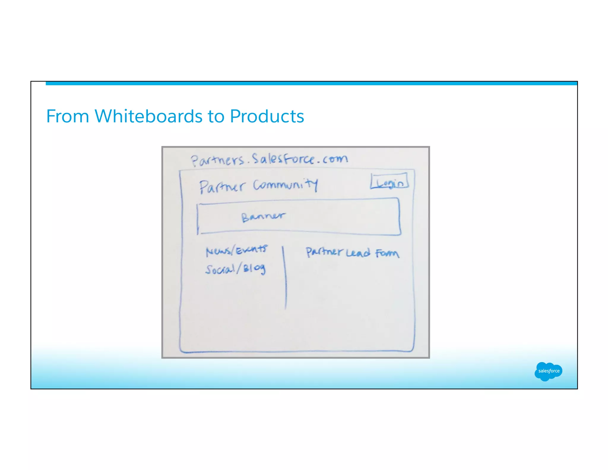 From Whiteboards to Products
​ 
 