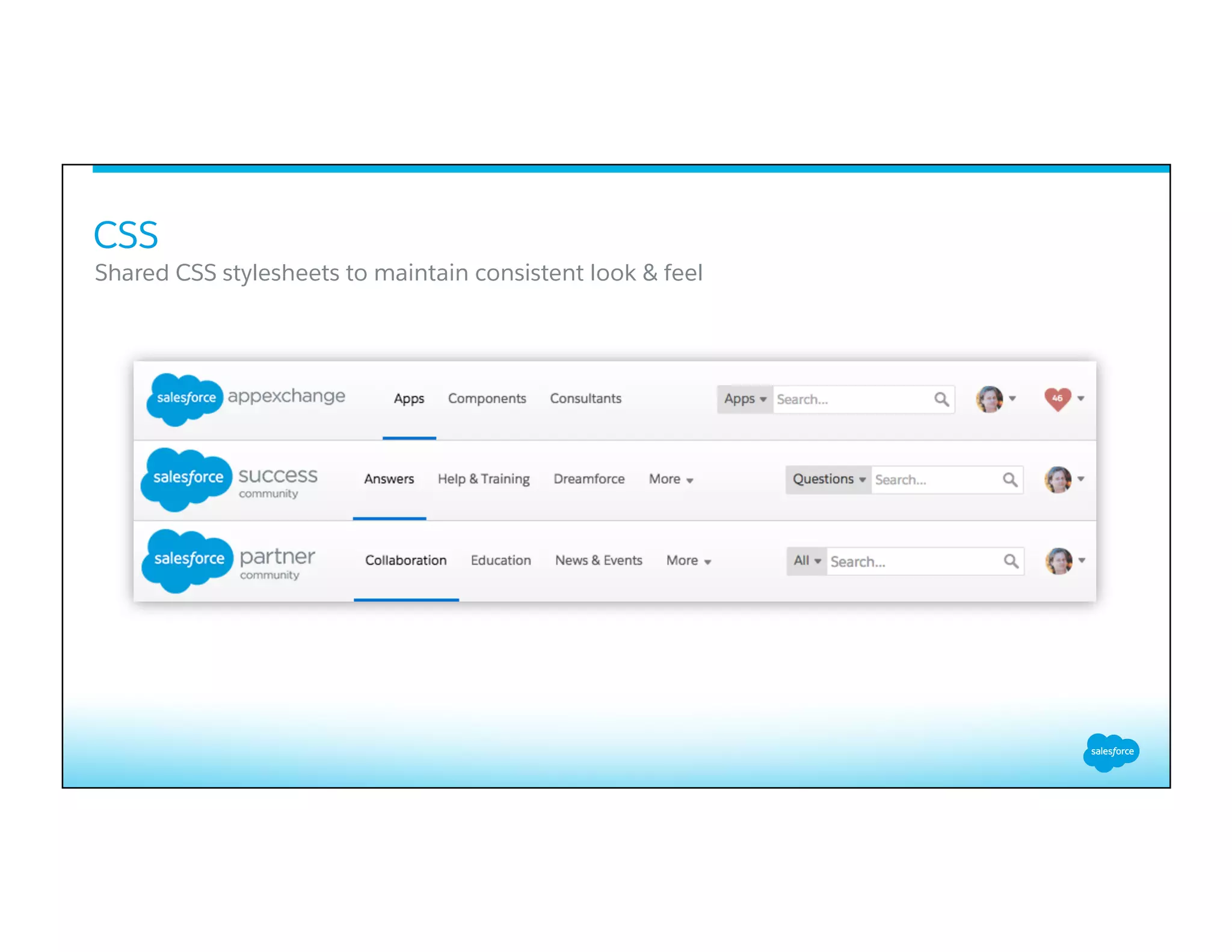 CSS
​ Shared CSS stylesheets to maintain consistent look & feel
 