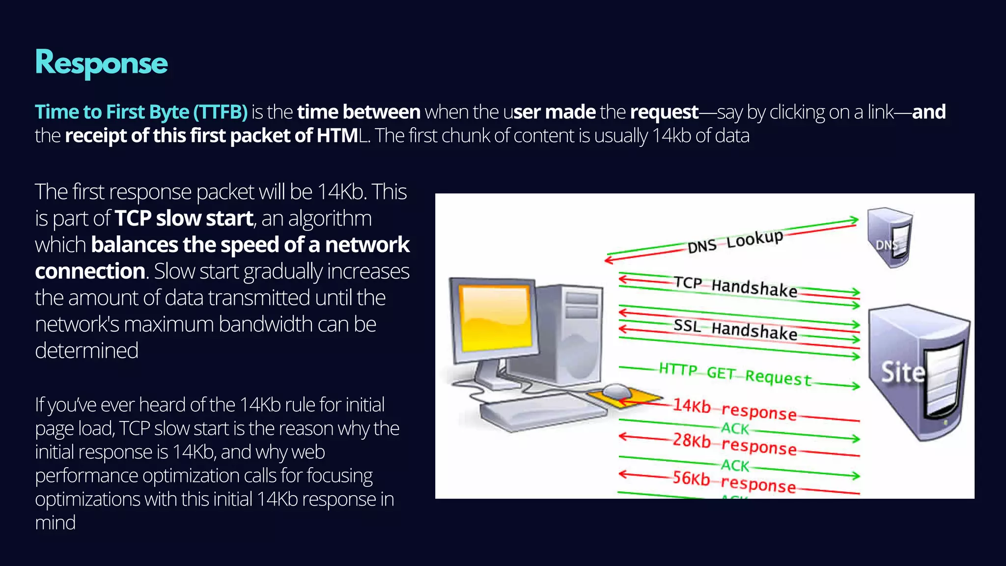 The first response packet will be 14Kb. This
is part of TCP slow start, an algorithm
which balances the speed of a network
connection. Slow start gradually increases
the amount of data transmitted until the
network's maximum bandwidth can be
determined
Response
Time to First Byte (TTFB) is the time between when the user made the request—say by clicking on a link—and
the receipt of this first packet of HTML. The first chunk of content is usually 14kb of data
If you’ve ever heard of the 14Kb rule for initial
page load, TCP slow start is the reason why the
initial response is 14Kb, and why web
performance optimization calls for focusing
optimizations with this initial 14Kb response in
mind
 