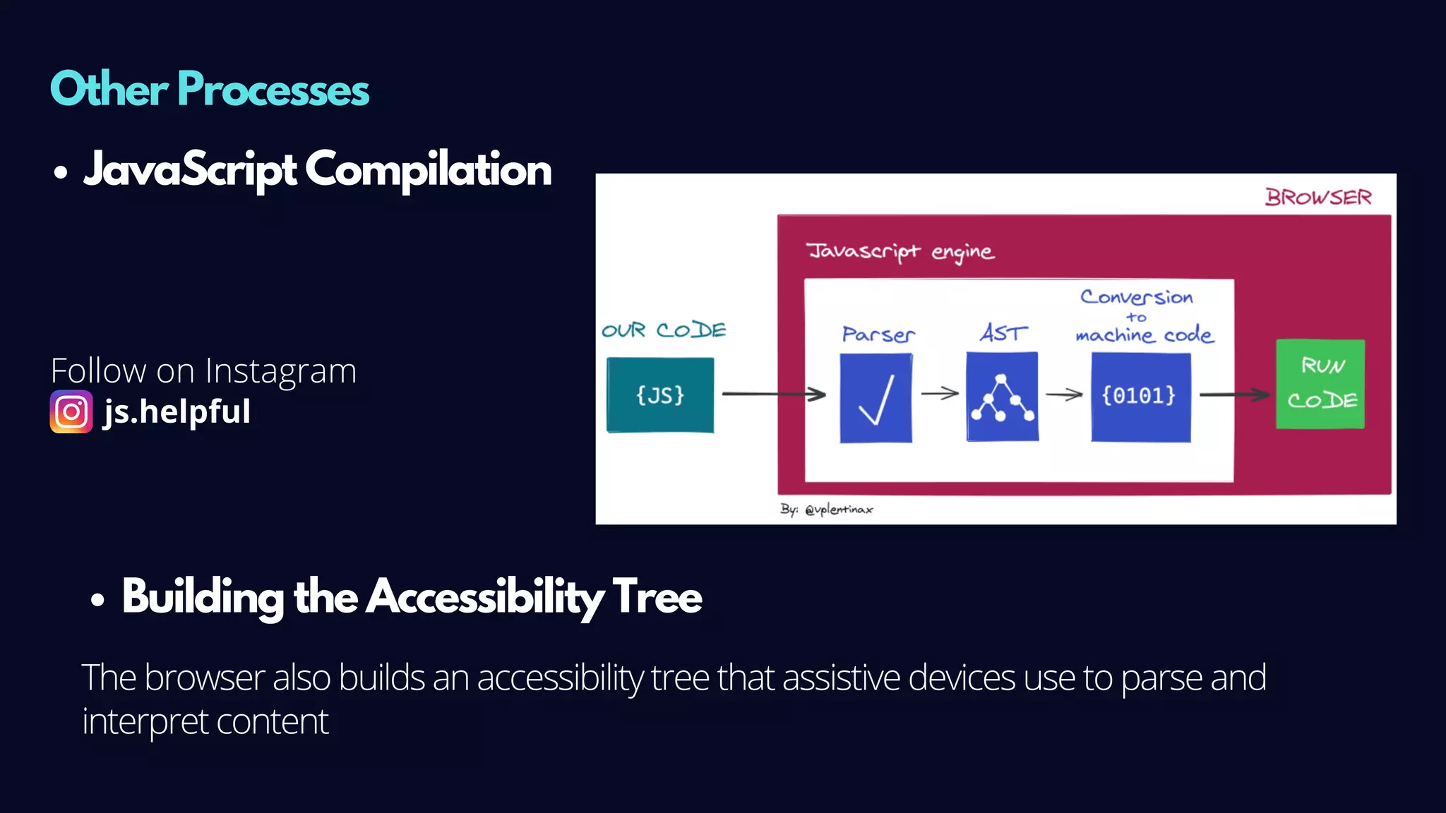 Building the Accessibility Tree
Other Processes
JavaScript Compilation
The browser also builds an accessibility tree that assistive devices use to parse and
interpret content
Follow on Instagram
js.helpful
 