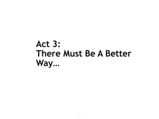 Act 3:
There Must Be A Better
Way…
15
 