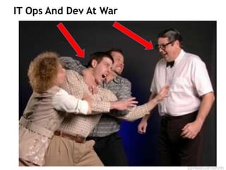 @RealGeneKim
IT Ops And Dev At War
11
 