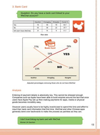 How WeChat is Really Being Used Across China